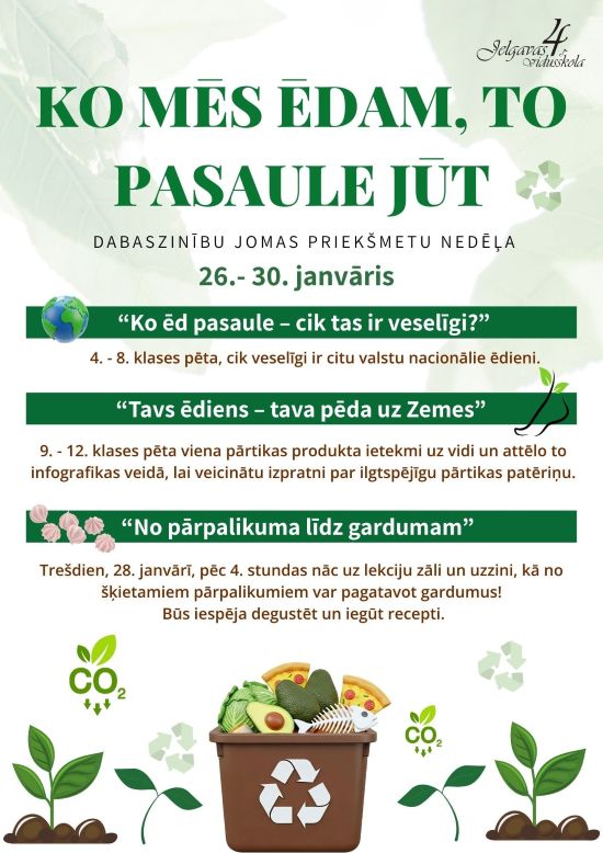 Dabaszinību nedēļa Dabaszinību nedēļa