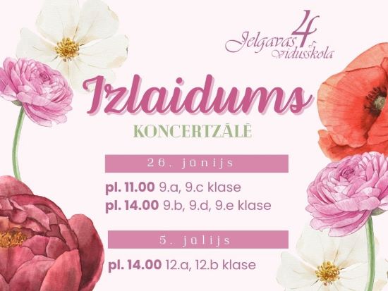 Izlaidumi 2025