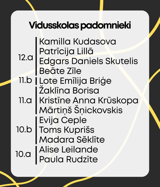 SP sastāvs 2 SP sastāvs 2