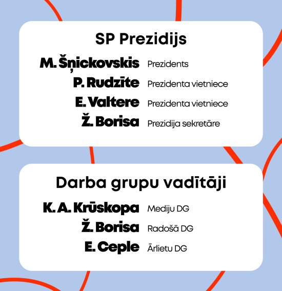Padomes vadība